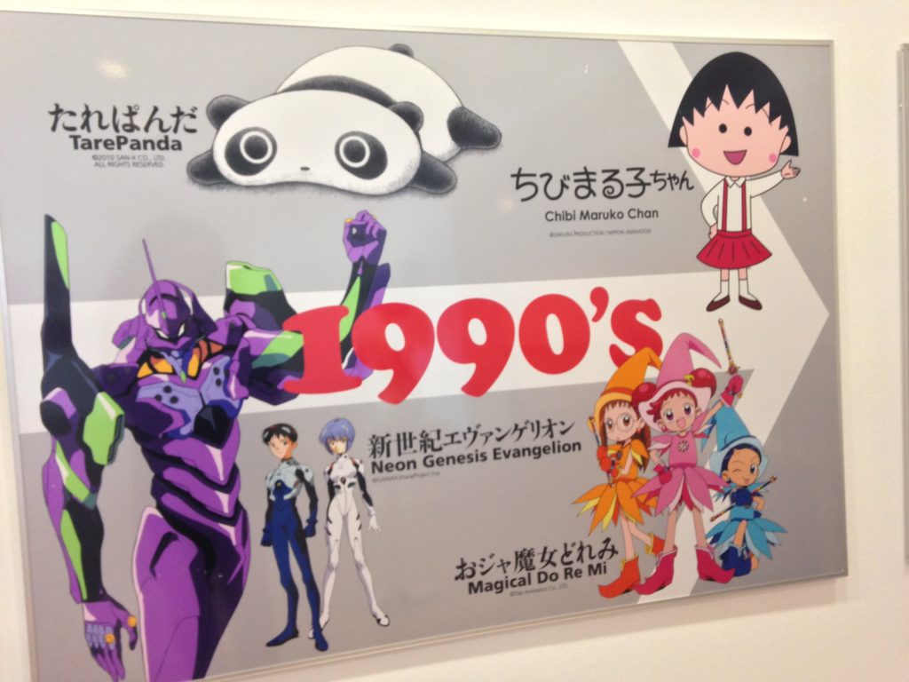 1990s characters